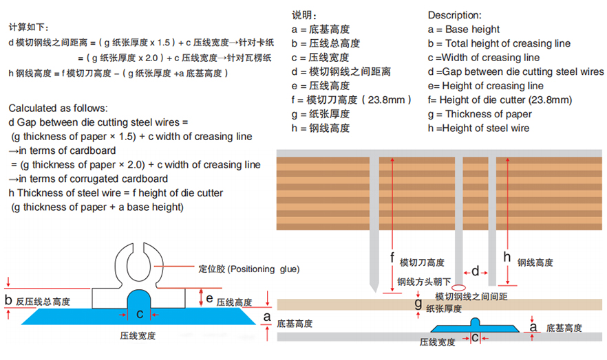 昊宇塑料反壓線 昊宇塑料反壓線